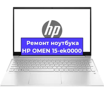 Замена кулера на ноутбуке HP OMEN 15-ek0000 в Новосибирске